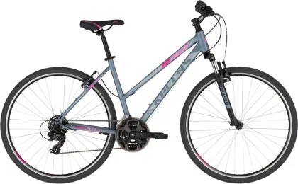 KELLYS Clea 10 Grey Pink S