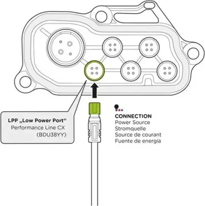 Kábel BOSCH LPP e-bike