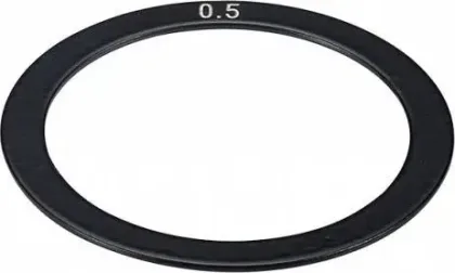 BBB BBO-121 Shimset