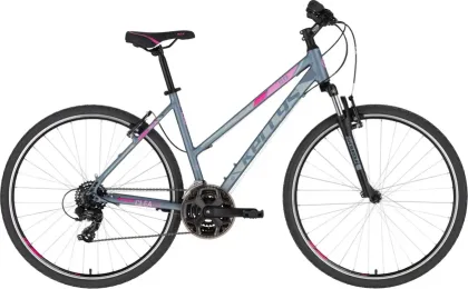 KELLYS Clea 10 Grey Pink S