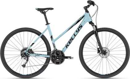 KELLYS Pheebe 10 Sky Blue S
