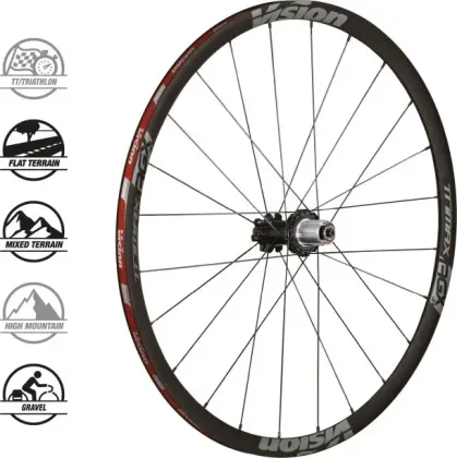VISION kolesá TRIMAX30 AGX i23 DB-CL CH-TL MS SH12