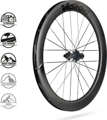 VISION kolesá METRON60 RS DB-CL CH-TL