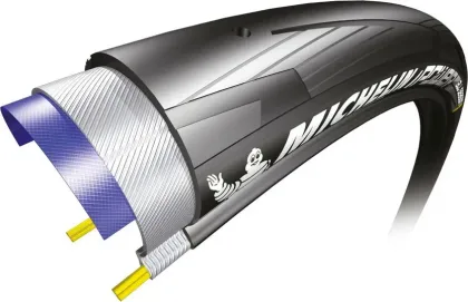 Plášť POWER ALL SEASON 700x25C (25-622) 3x60TPI 270g skladací