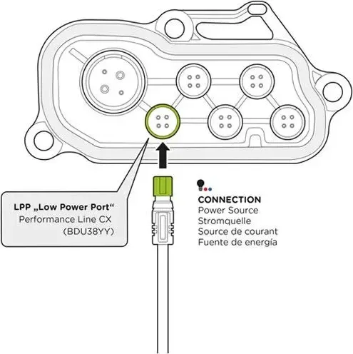 Kábel BOSCH LPP e-bike