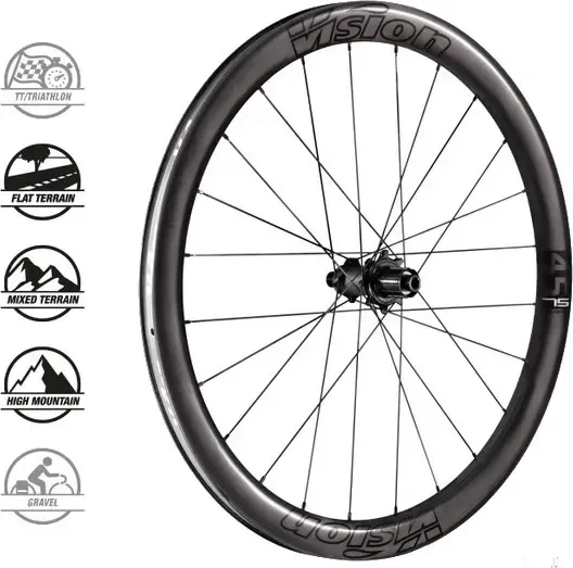 VISION kolesá METRON45 SL DB-CL CH-TL