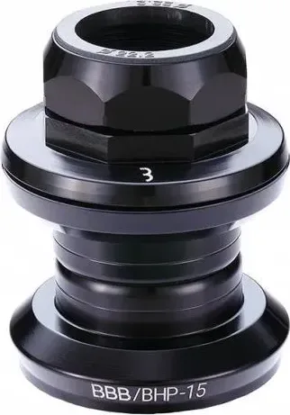 BBB BHP-15 Threadaround