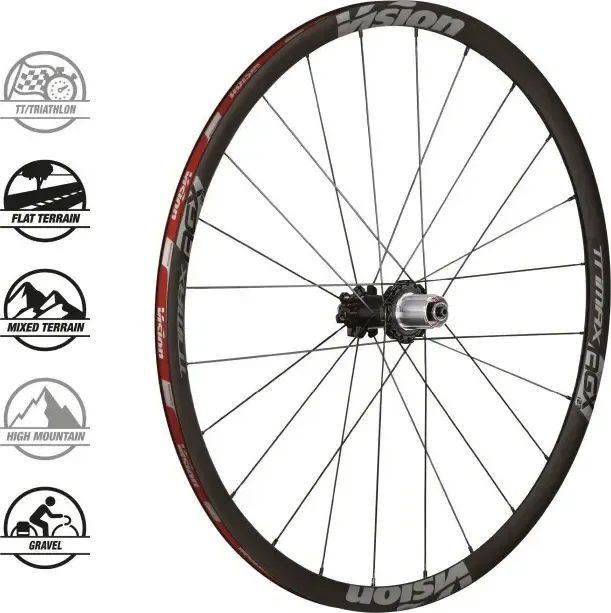 VISION kolesá TRIMAX30 AGX i23 DB-CL CH-TL MS SH12