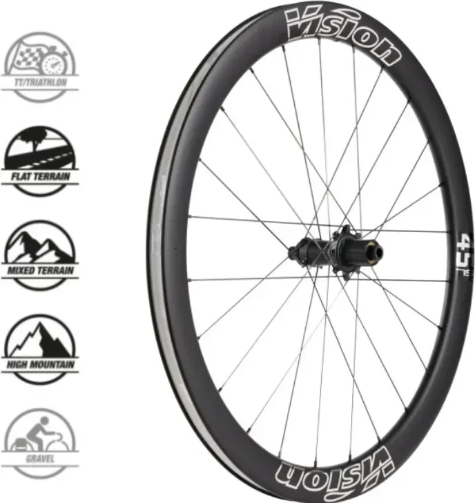VISION kolesá METRON45 SL Silver Edition DB-CL CH-TL SH