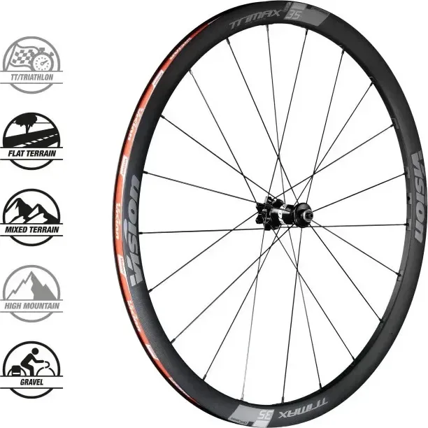 VISION kolesá TRIMAX35 SC DB-CL CH-TL