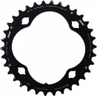 BBB BCR-50S Mtbgear