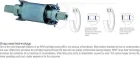 FSA stredové zloženie Power Pro JIS 68mm (BB7420ST) w/ML016