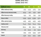 BULLS Sonic EVO TR2 Carbon 29 625Wh