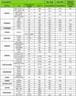 BBB BLS-241E E-strike Urban 600