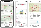 Sigma ROX 2.0 Endurance White