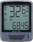BBB BCP-05 Dashboard
