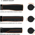 Tatze gripy SPORT 3-Zone